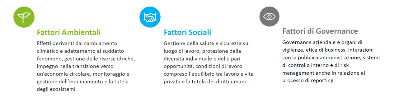 img esg articolo innovery2