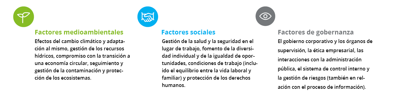 img-esg-articolo-innoveryes
